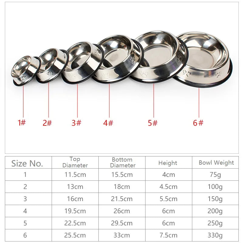 Stainless Steel Dog Bowl